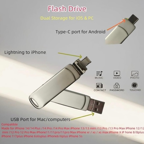 NIB Multi Functions USB Flash Drive - Picture 7 of 10